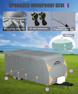 No. 9 - DikaSun Travel Trailer RV Cover - 3