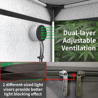 No. 4 - Zazzy Grow Tent - 4