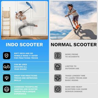 No. 9 - Indo Trick Scooter - 3