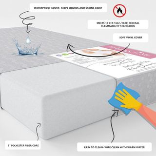 No. 2 - Dream On Me Honeycomb Orthopedic Firm Fiber Standard Baby Crib Mattress - 3