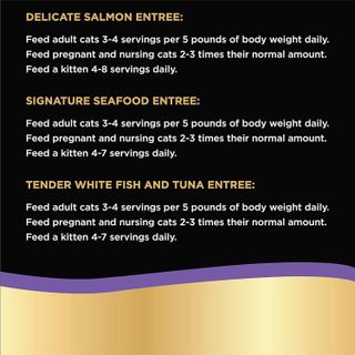 No. 7 - Sheba PERFECT PORTIONS Paté Adult Wet Cat Food Trays - 5