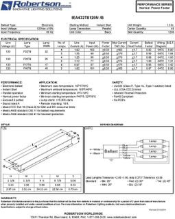 No. 2 - Robertson Worldwide eBallast - 4