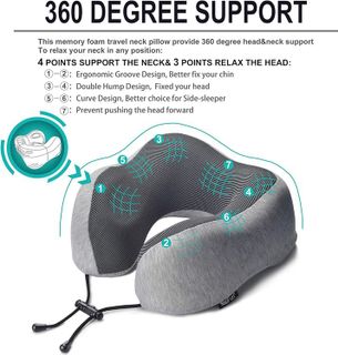 No. 2 - Napfun Neck Pillow for Traveling - 2