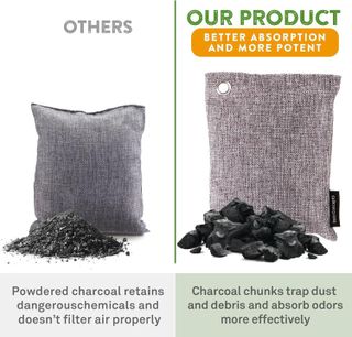 No. 3 - Charcoal Odor Absorber - 3