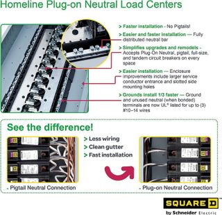 No. 5 - Square D Homeline Value Pack - 2