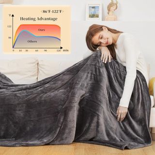 No. 6 - COZYTY Heated Blanket - 5