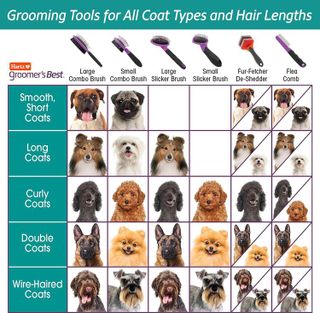 No. 1 - Hartz Groomer's Best Small Slicker Brush - 5