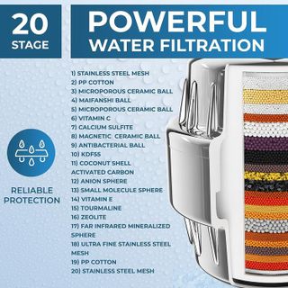 No. 6 - AquaHomeGroup 20 Stage Shower Filter - 2