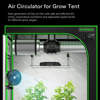 No. 2 - VIVOSUN AeroWave E6 Grow Tent Fan - 2