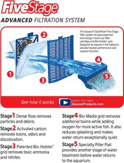 No. 1 - Aqueon Replacement Filter Cartridges - 5