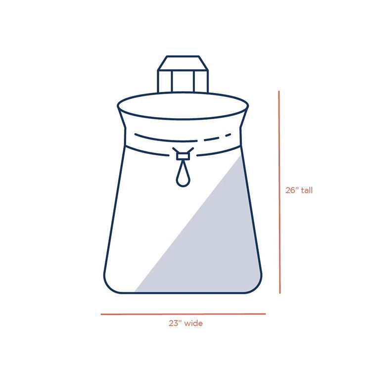 No. 6 - Esembly Pail Pouch - 3