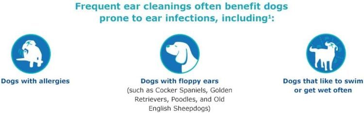 No. 3 - Virbac Ear Cleaning Solution - 3