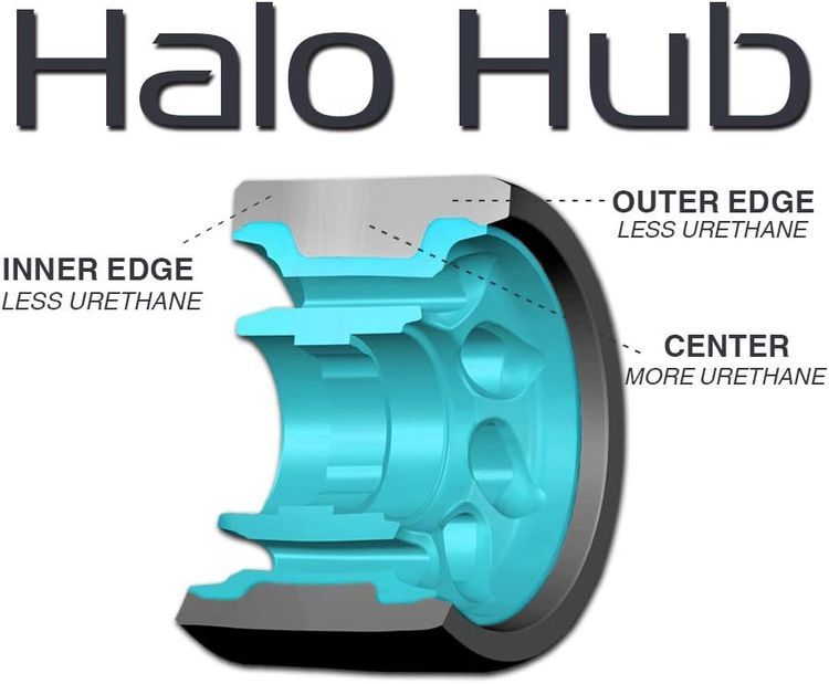 No. 4 - Radar Wheels - Halo - 3