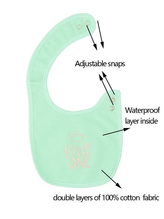 No. 7 - Maiwa Teething Bibs - 2