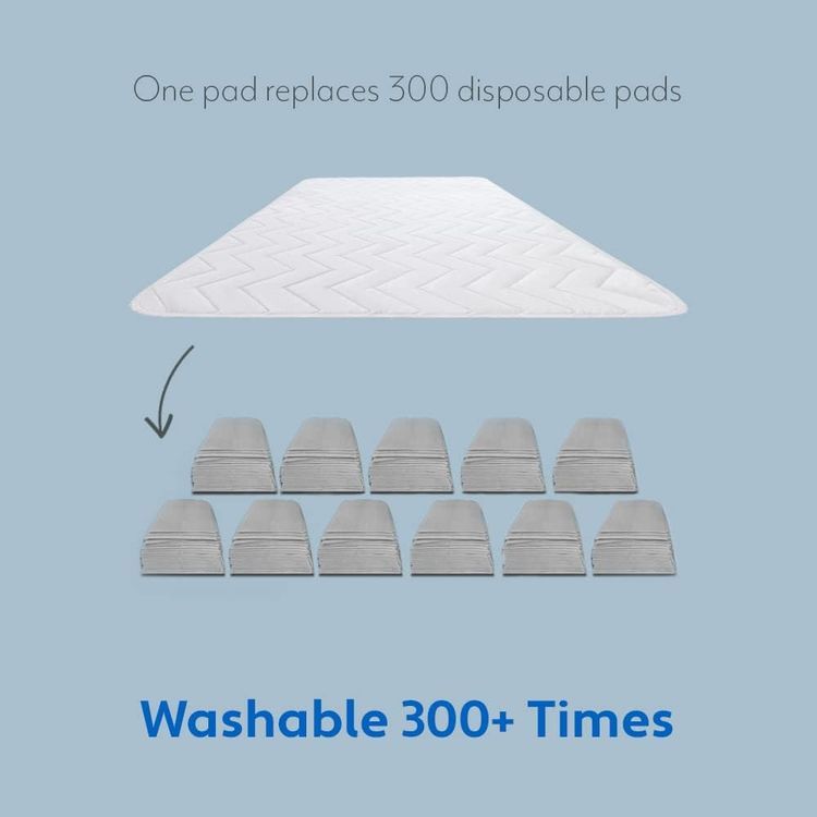 No. 4 - MIGHTY MONKEY Leakproof Absorbent Washable Incontinence Pad - 5