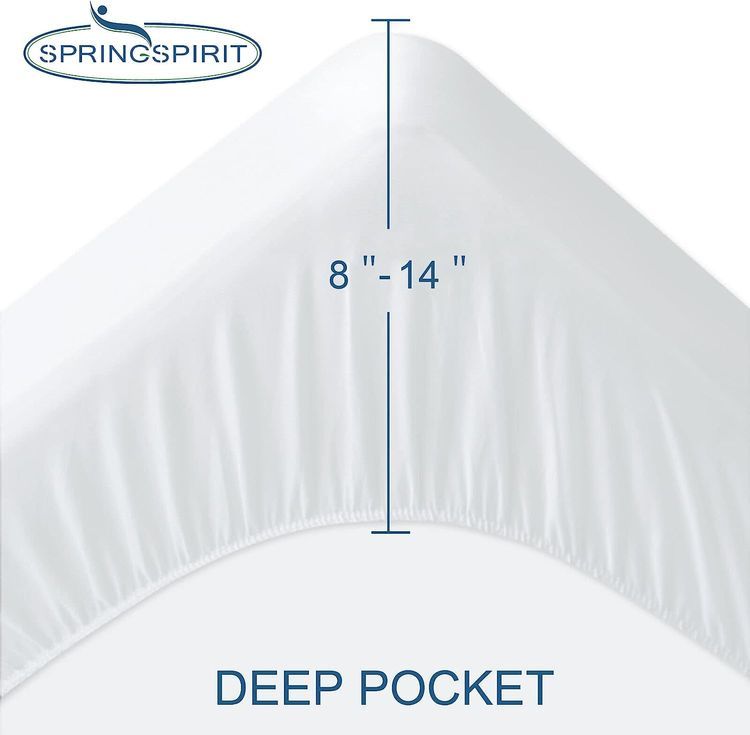 No. 5 - Twin Mattress Protector Waterproof & Breathable - 5