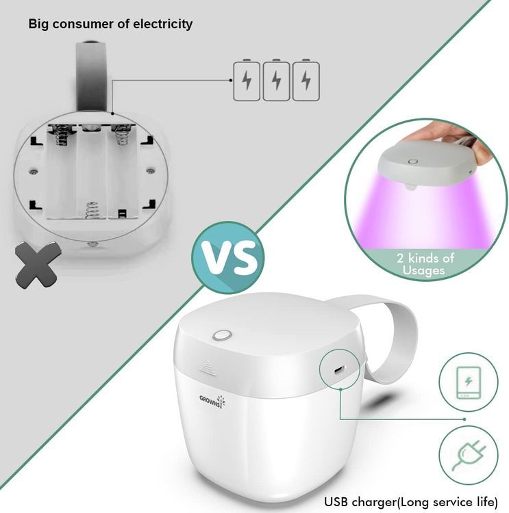 No. 6 - GROWNSY Baby Bottle Sterilizer - 3