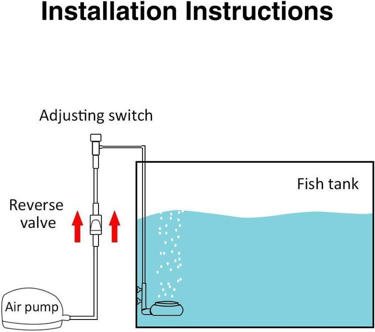 No. 7 - UPETTOOLS Aquarium Air Stone Fish Tank Nano Bubble Stone Kit - 4