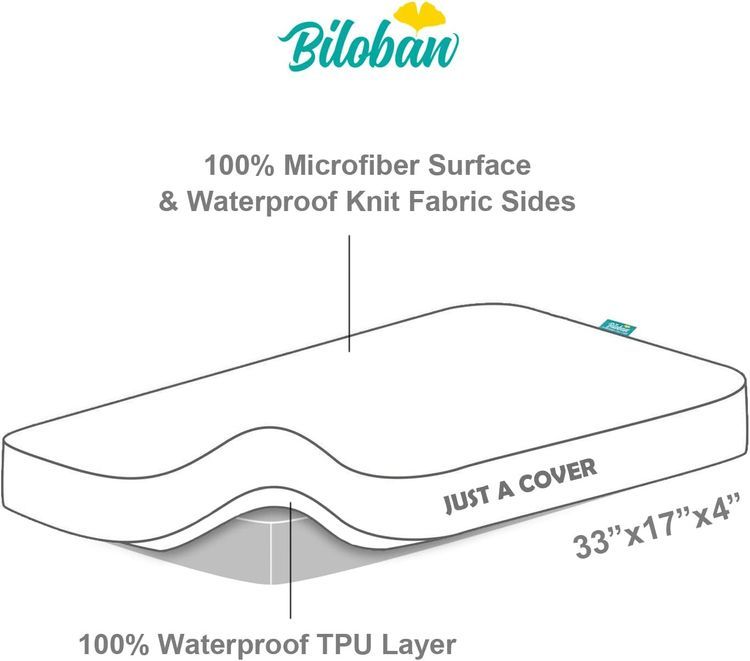 No. 3 - Biloban Bassinet Mattress Pad Cover - 3