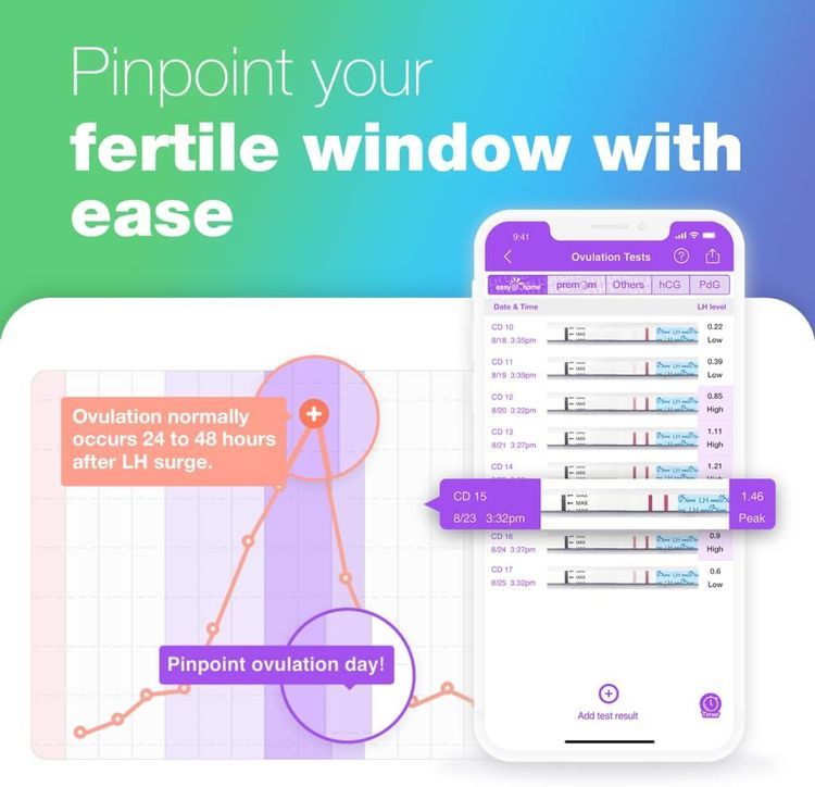 No. 9 - Ovulation & Pregnancy Test Kit - 2