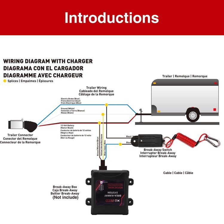 No. 5 - OminEco Trailer Breakaway Switch - 5