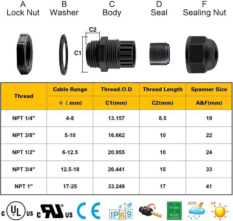 No. 1 - XHF 10 Pcs 1/2" IP68 Strain Relief Nylon Cord Grip Waterproof NPT Cable Glands - 2