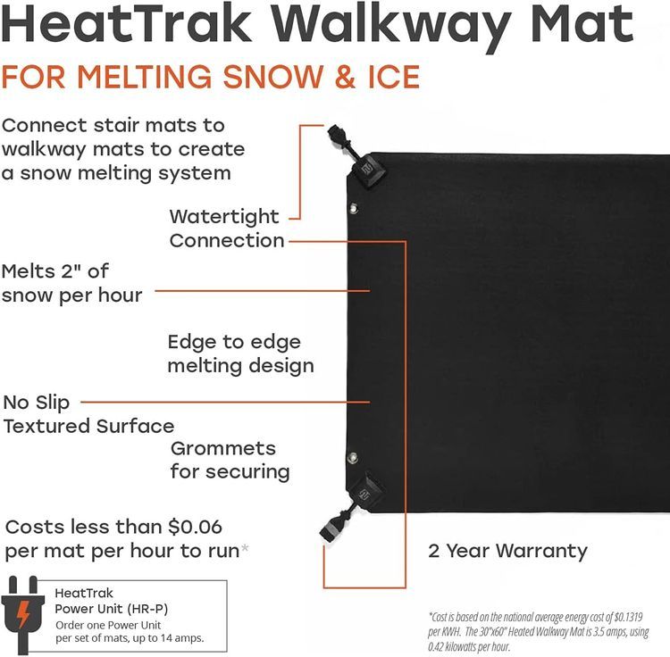 No. 2 - HeatTrak Heated Snow Melting Mats - 2