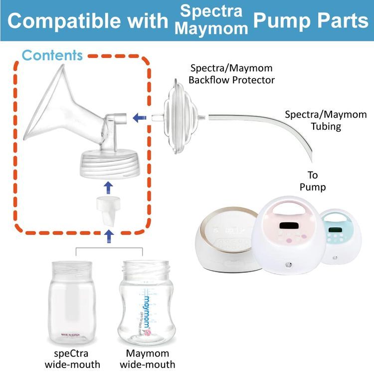 No. 2 - Maymom 21mm Flange and Duckbill Valve - 2