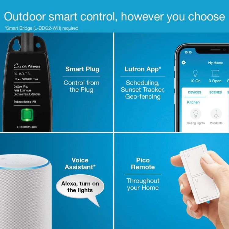 No. 9 - Lutron Caséta Weatherproof+ Outdoor Smart Plug On/Off Switch - 3