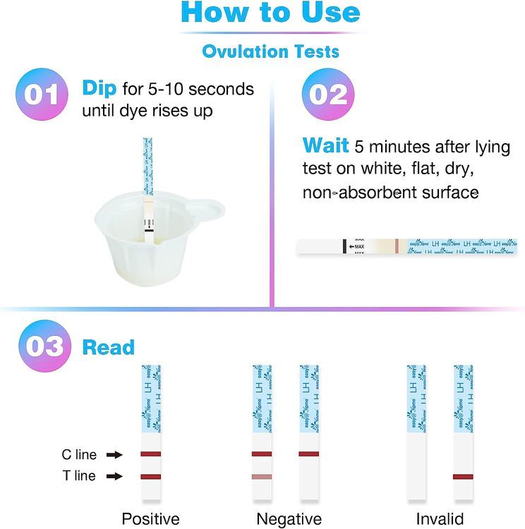 No. 5 - Easy@Home Ovulation Test Strips - 4