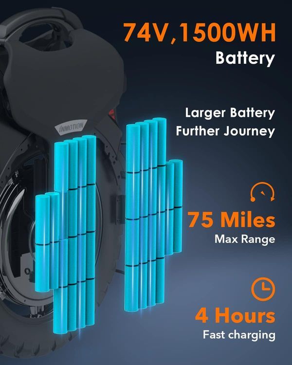 No. 2 - INMOTION V11 Electric Unicycle - 5