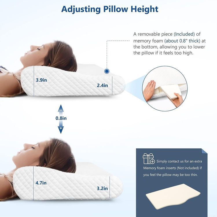 No. 7 - ZAMAT Contour Memory Foam Pillow - 4