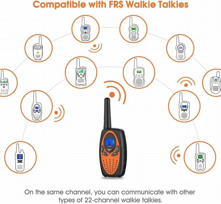 No. 2 - Topsung M880 FRS Walkie Talkie - 5