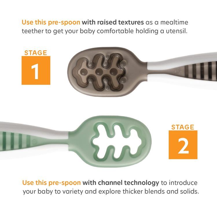 No. 5 - NumNum Baby Spoons Set - 2