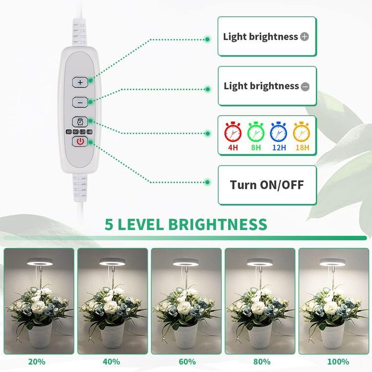 No. 9 - GYTF LED Grow Light - 5