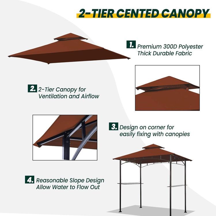 No. 9 - Grill Gazebo Replacement Canopy Roof - 4