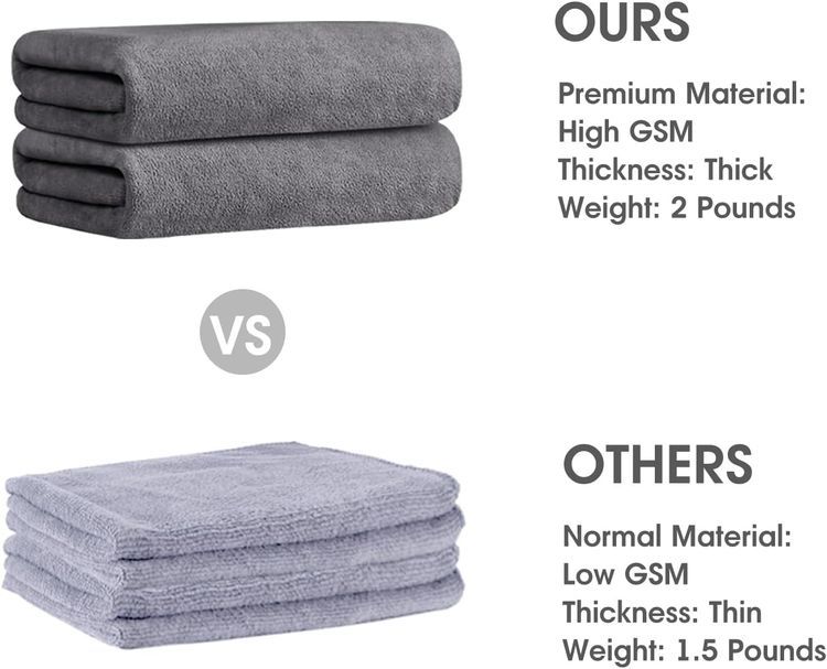 No. 9 - JML Microfiber Bath Towel - 2