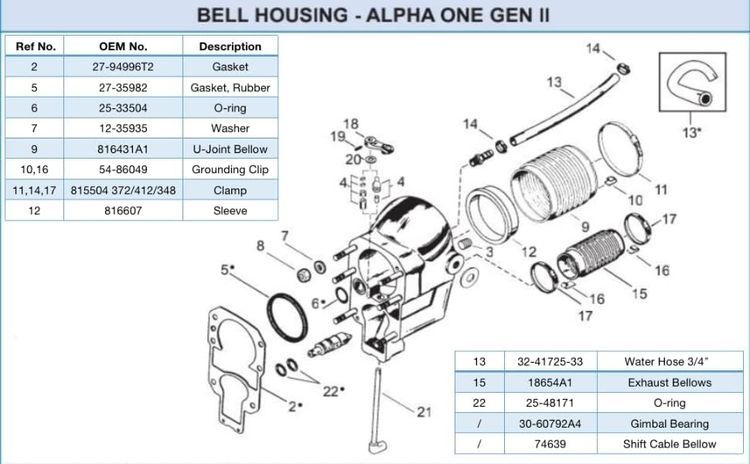 No. 8 - Mercruiser Transom Seal Bellows Kit - 3