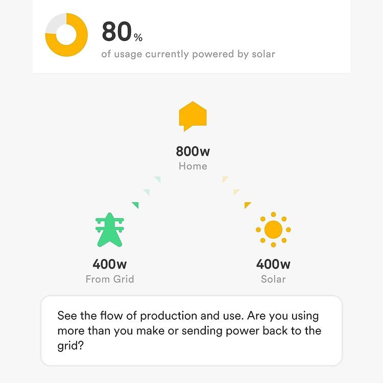 No. 6 - Sense Energy Monitor - 4