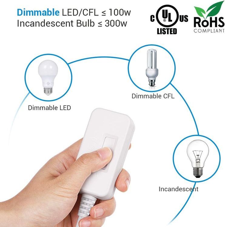 No. 9 - DEWENWILS Plug-in Dimmer - 2