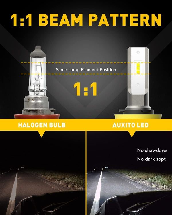 No. 9 - AUXITO H11 LED Fog Light Bulb - 4