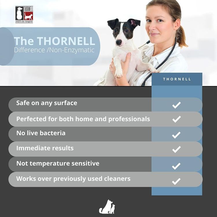 No. 5 - Thornell Odor Eliminator Concentrate - 5