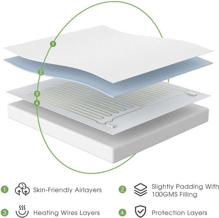 No. 3 - Reaks Electric Mattress Pad - 5