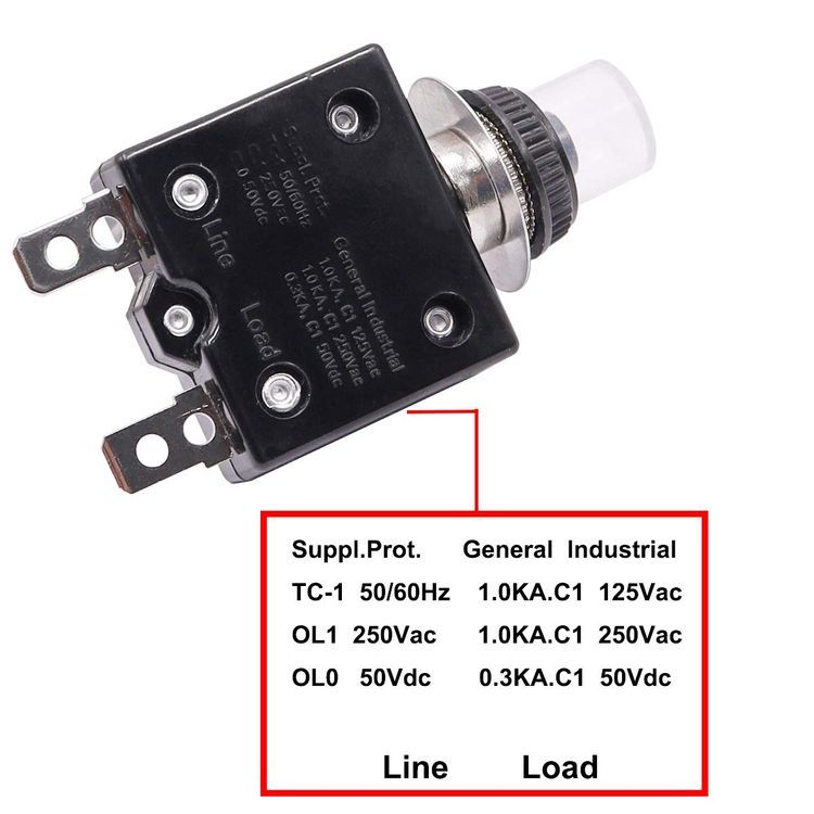 No. 3 - smseace 15Amp Electric Button Breaker - 4