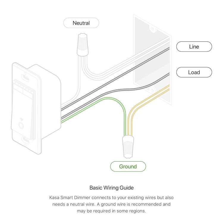 No. 6 - Kasa Smart Wi-Fi Dimmer - 3