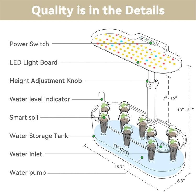 No. 7 - InBloom Hydroponics Growing System - 4