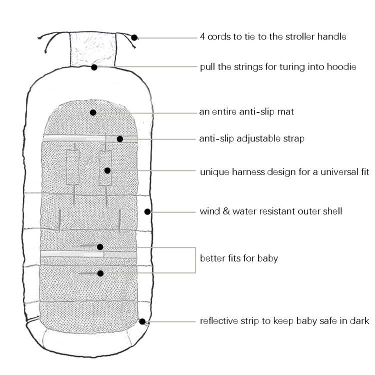 No. 9 - CozyMe Stroller Footmuff - 3