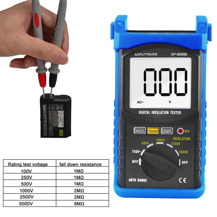 No. 5 - AOPUTTRIVER Insulation Resistance Meter - 4