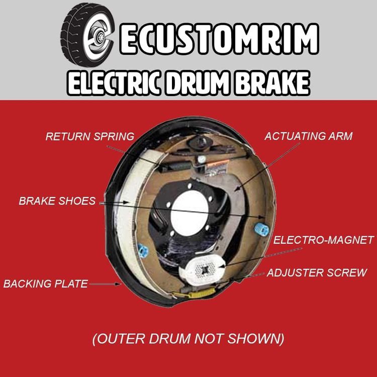 No. 8 - M-parts Trailer Brake Assemblies - 3