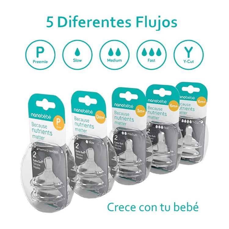 No. 9 - NANOBÉBÉ Baby Bottle Nipples - 5